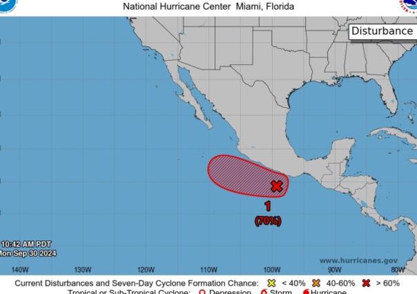 Chubascos y calor extremo para BCS este 1 de octubre