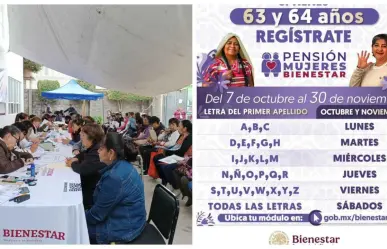 Pensión del Bienestar de Mujeres: ¿Cómo ubicar tu módulo para registrarte?
