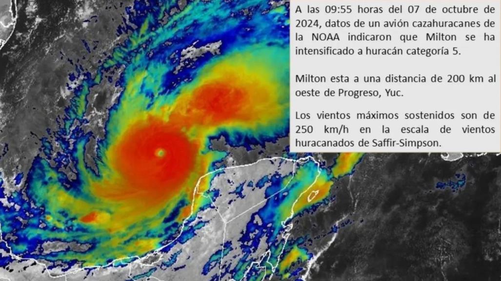 Huracán Milton: así puedes seguirlo EN VIVO ante su inminente llegada a Yucatán