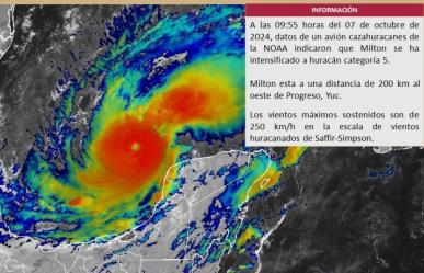 Huracán Milton: así puedes seguirlo EN VIVO ante su inminente llegada a Yucatán