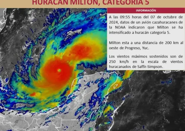 Huracán Milton: así puedes seguirlo EN VIVO ante su inminente llegada a Yucatán