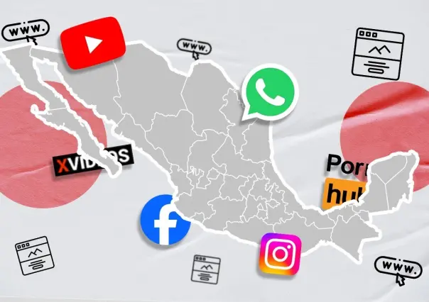 Google, Facebook y Pornhub: sitios web más visitados en México durante 2024