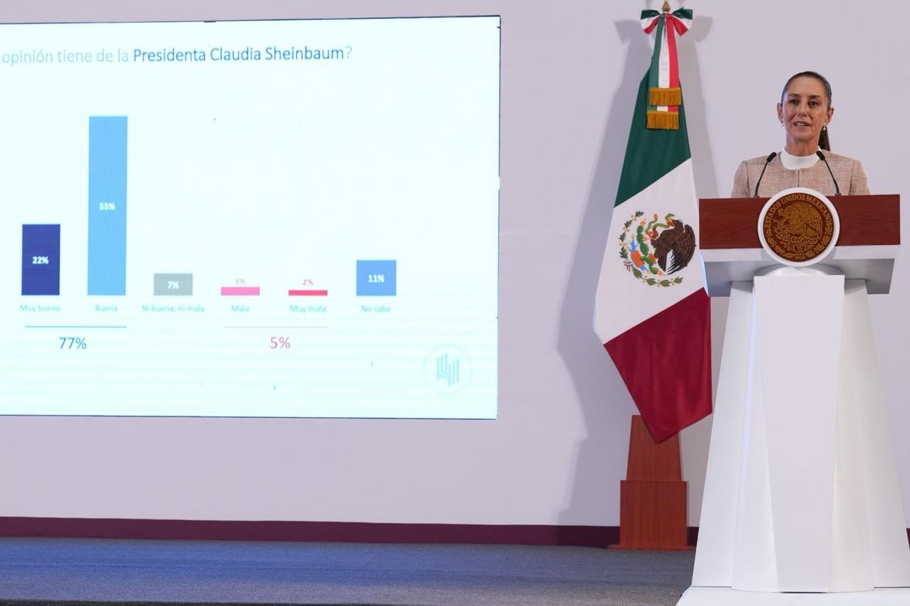 Construirán un millón de viviendas en México; beneficiarán a jóvenes y mujeres