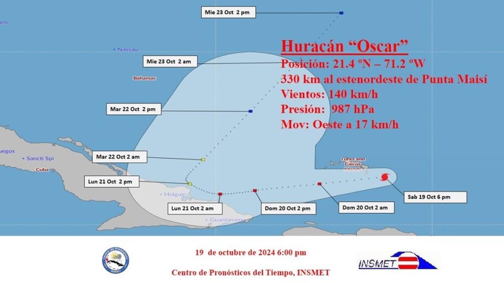 Huracán Oscar amenaza el oriente de Cuba