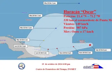 Huracán Oscar amenaza el oriente de Cuba