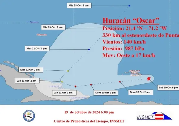 Huracán Oscar amenaza el oriente de Cuba