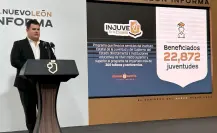 INJUVE promete beneficiar a mas de 300 mil jóvenes en el 2025