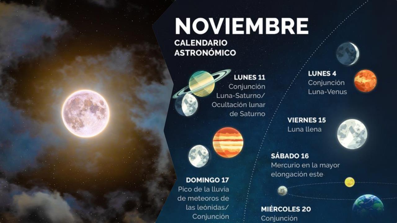 La última Super Luna del año; ¿Cuándo y cómo verla?