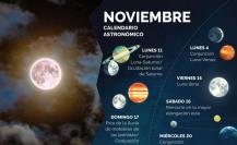 La última Super Luna del año; ¿Cuándo y cómo verla?