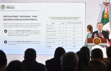 Más de 18 mil aspirantes se inscribieron a elección al Poder Judicial, revela Arturo Zaldívar