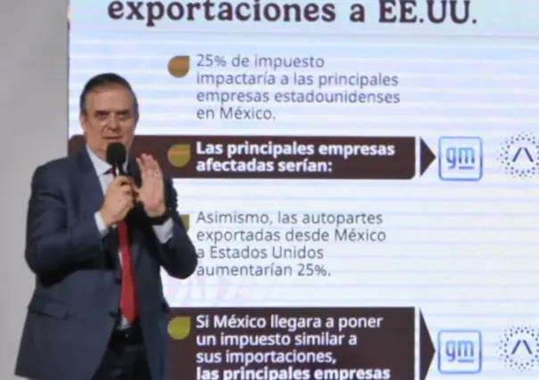 Marcelo Ebrard a política de Donald Trump: imponer aranceles a México sería tiro en el pie a EEUU