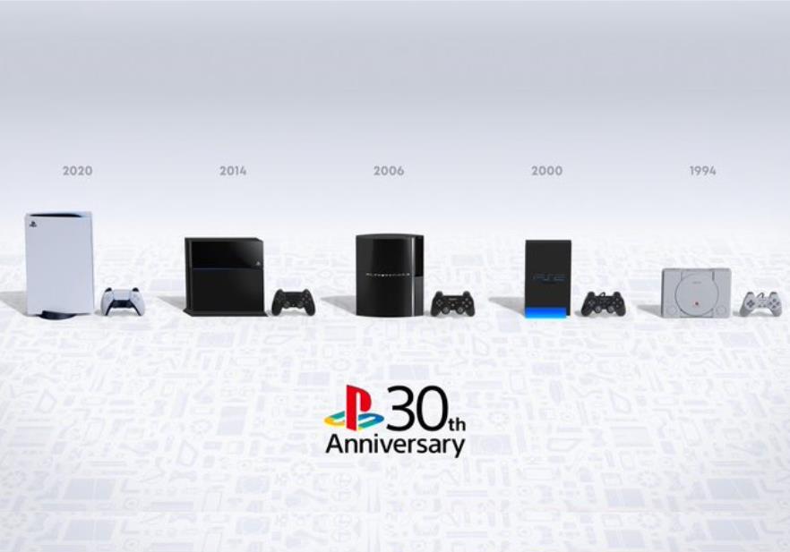 PlayStation y el tributo a sus 30 años: revive la era de la PSX con ofertas únicas