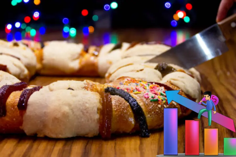 Rosca de Reyes, la tradición que en solo 7 días deja más de 2 mil millones de pesos en ganancias