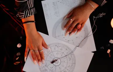 Te revelamos todo acerca de la revolución solar y tu signo zodiacal