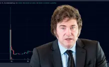 Conociendo $LIBRA: la criptomoneda promovida por Milei que terminó en estafa