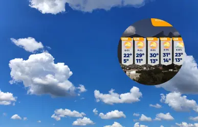 Conoce las condiciones meteorológicas que le espera el resto de la semana a Nuevo León