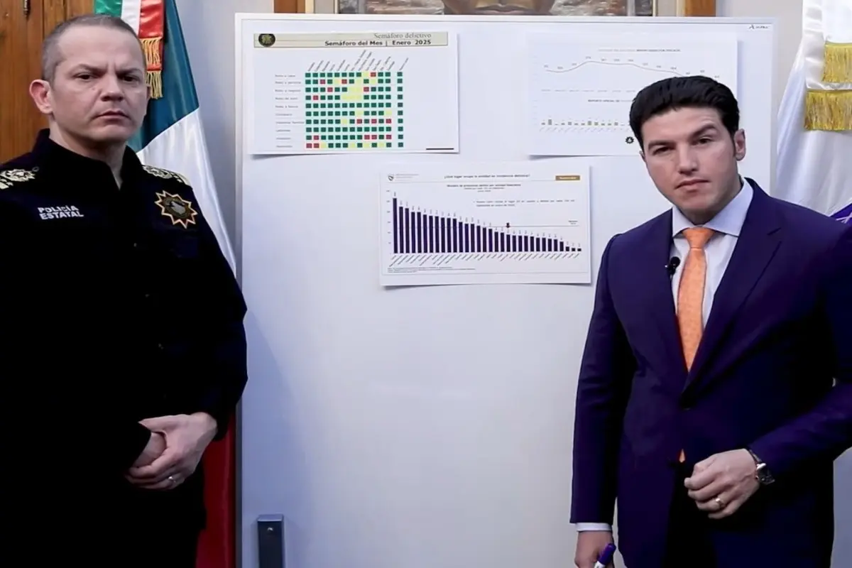 Gerardo Escamilla y Samuel García mostrando las cifras de seguridad en Nuevo León. Foto: Facebook Samuel García.
