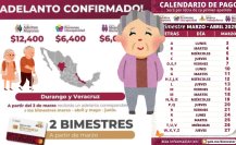 Pensión Bienestar se paga DOBLE en Durango por elecciones; estas son las fechas