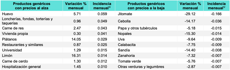 imagen-cuerpo