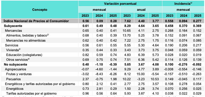 imagen-cuerpo