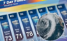 Frente frío y ciclón extratropical traerán lluvias a BC Y BCS