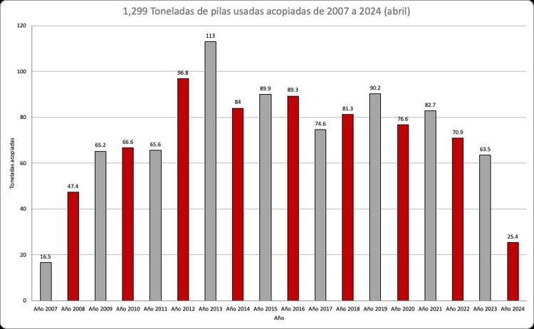 imagen-cuerpo