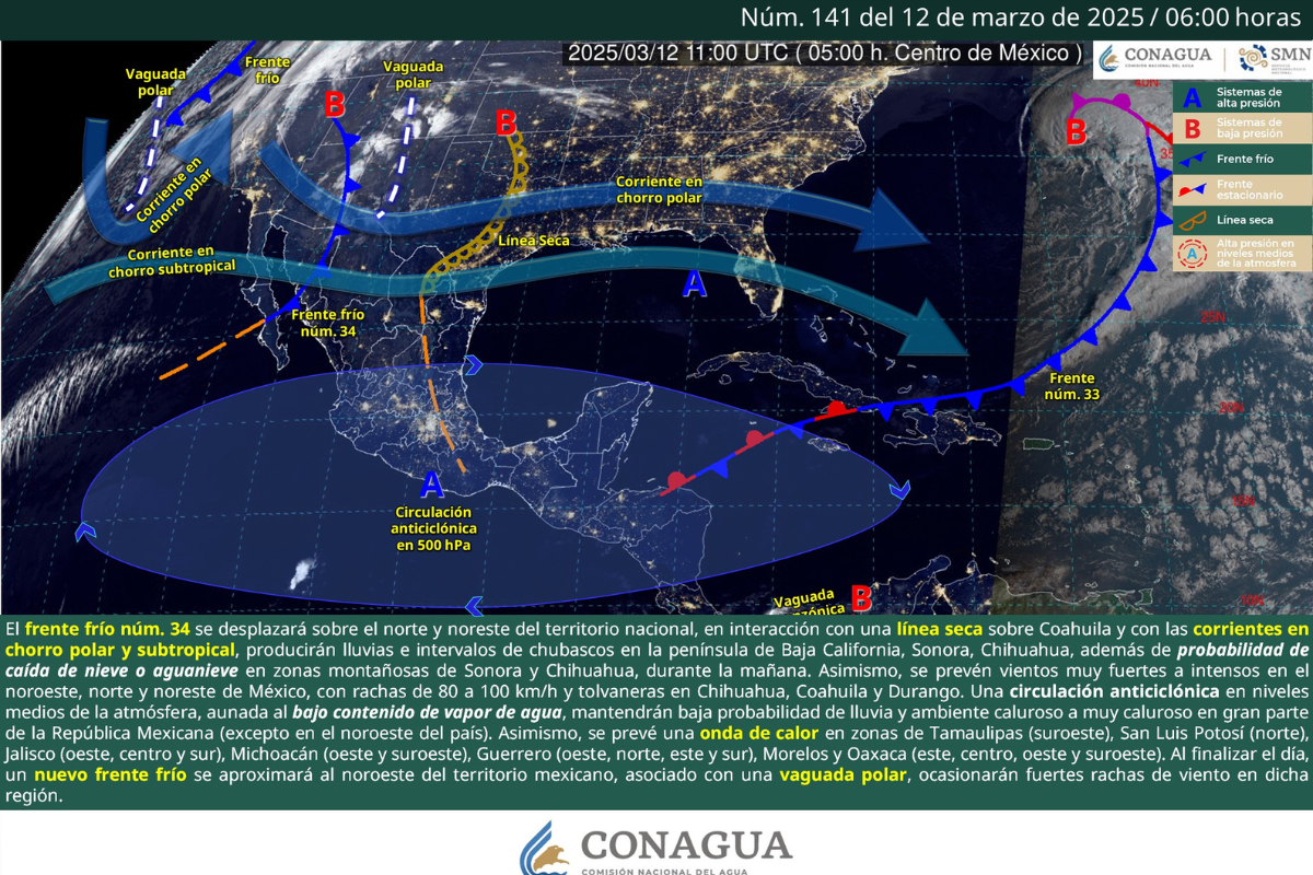 Foto: CONAGUA