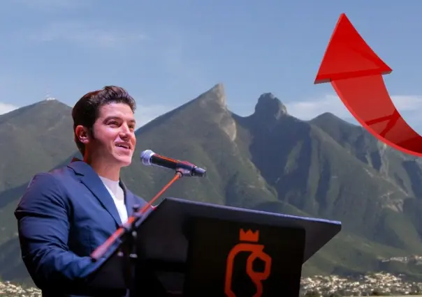 Samuel García en el top 5 de los gobernadores mejor evaluados