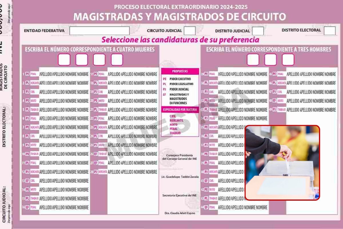 El Instituto Electoral de Tamaulipas (IETAM) ha decidido que, en las elecciones judiciales del estado, los candidatos pueden incluir apodos o sobrenombres en las boletas electorales. Foto: Posta Tamaulipas