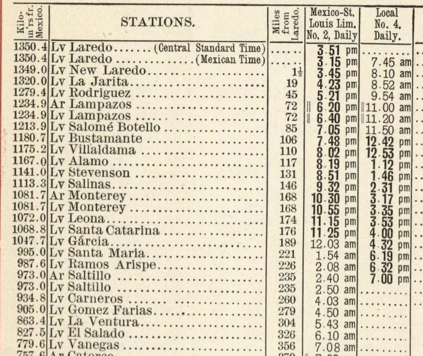 Precios de viaje en tren en 1902 / Foto: FB Mapoteca de México