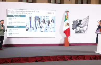 IMSS tiene 9 mil 423 médicas y médicos contratados este 2025, informa Zoé Robledo