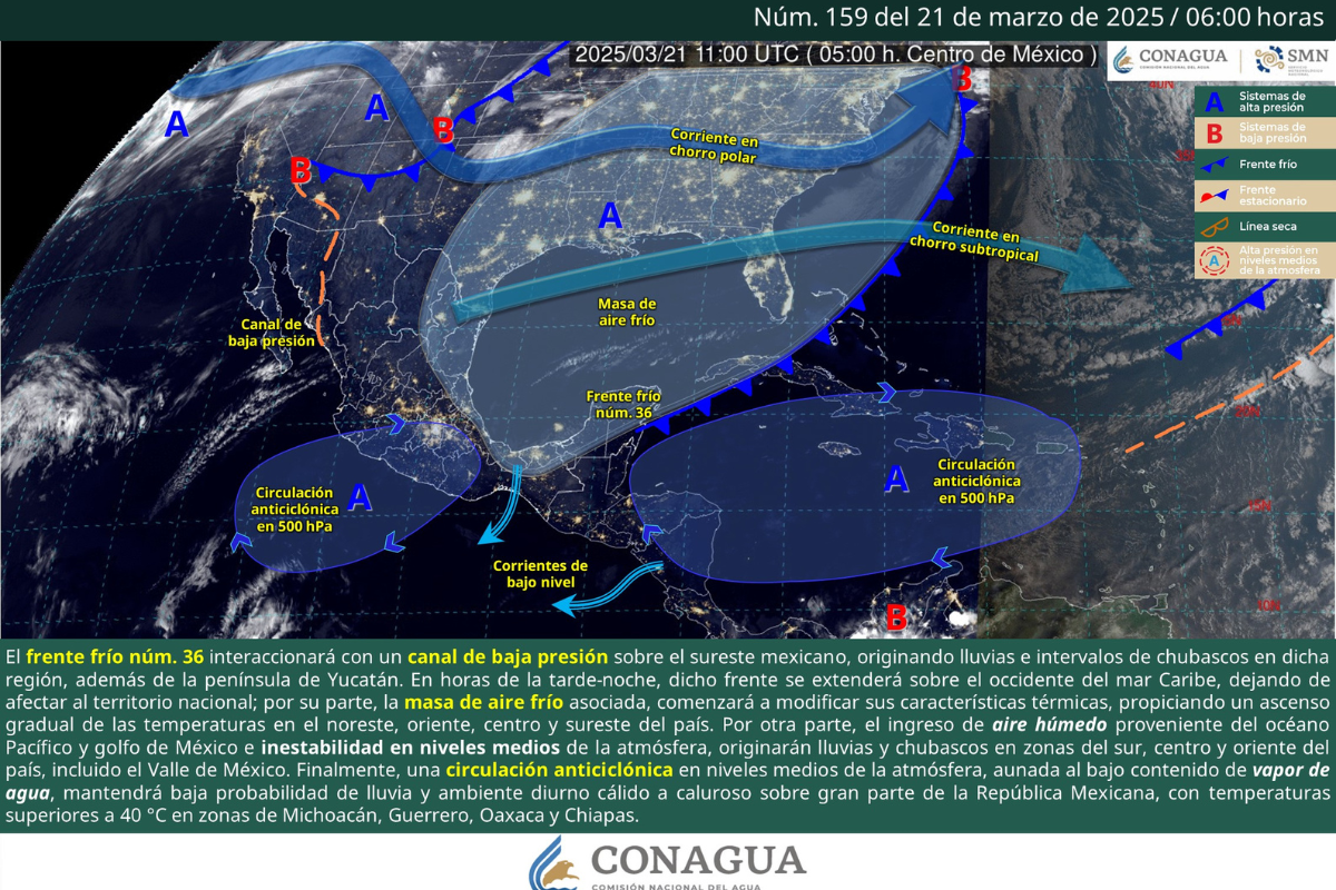 Foto: CONAGUA