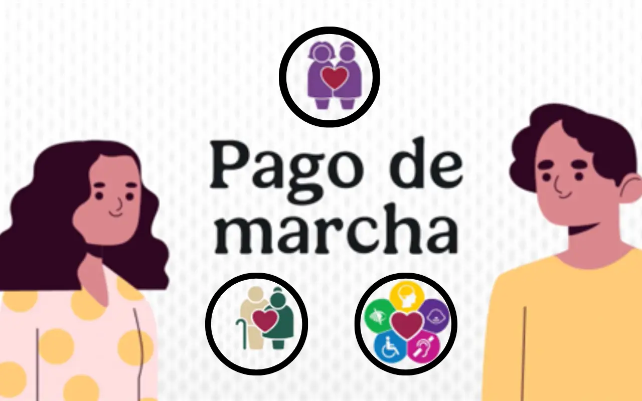 El pago de marcha es un apoyo extra que tienen los programas Mujeres Bienestar, Adultos Mayores y Personas con Discapacidad. Foto: X/@apoyosbienestar (Canva)