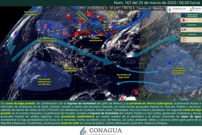 Foto: CONAGUA