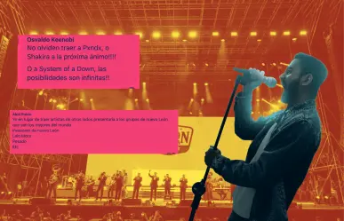 ¿Qué artistas quieren los regios para el próximo MacroFest?