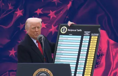 Donald Trump excluye a México y Canadá de países que tendrán aranceles recíprocos
