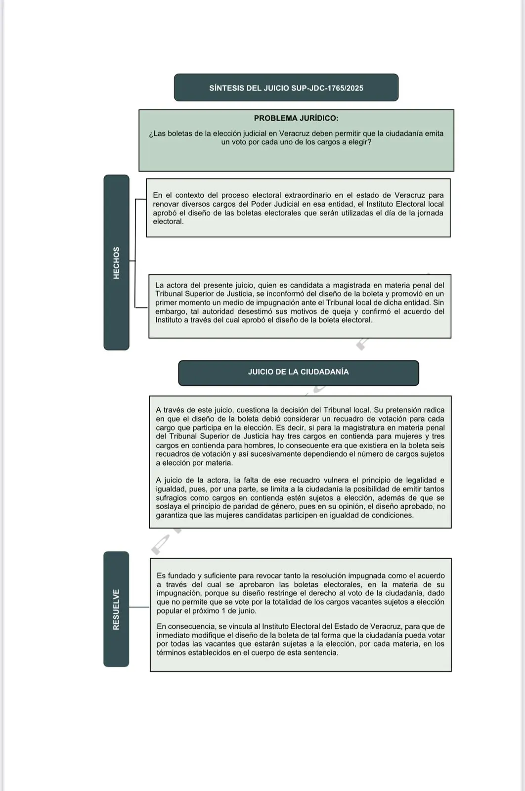imagen recuadro imagen recuadro
