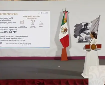 Tamaulipas, de los estados con más proyectos de inversión en el país: Economía 