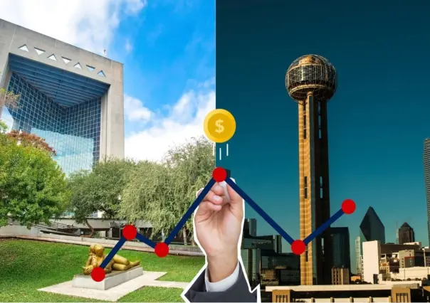 Comparativa entre PIB de Nuevo León y Texas: ¿Están a la par?