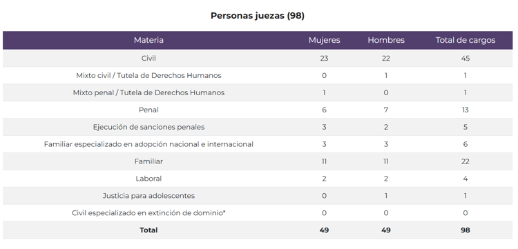 imagen-cuerpo