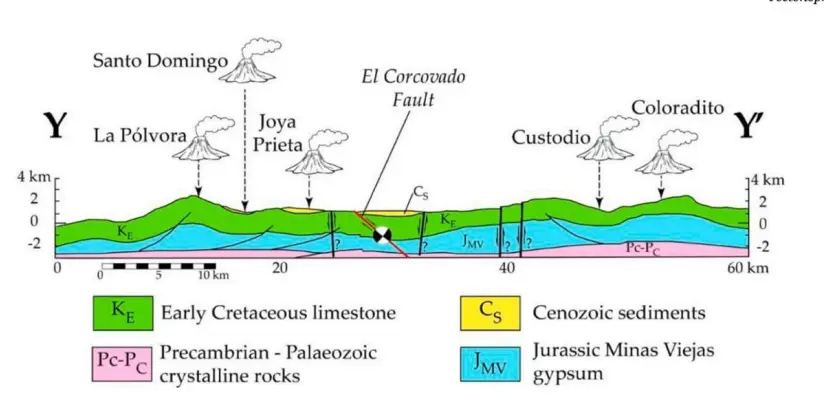 imagen recuadro