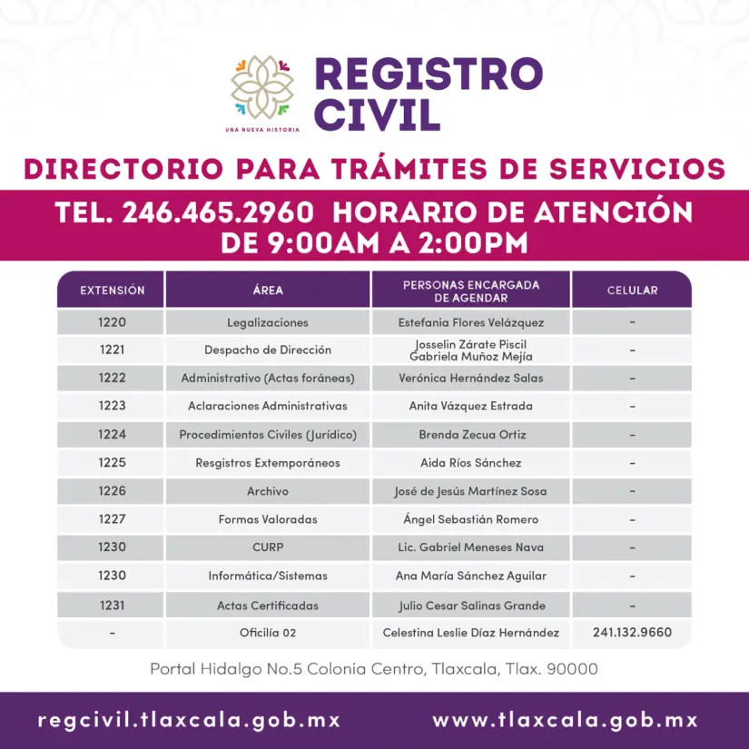imagen recuadro