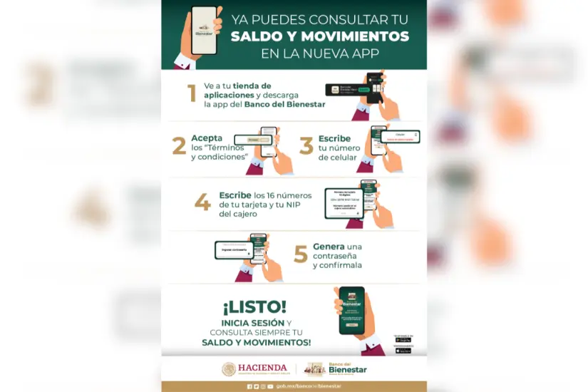 La aplicación del Banco del Bienestar está disponible para dispositivos Android y iOS. Foto: Gobierno de México