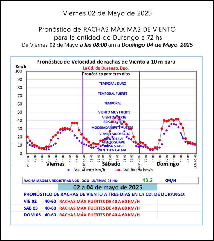 imagen-cuerpo imagen-cuerpo