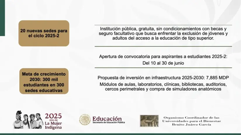 Foto: Gobierno de México