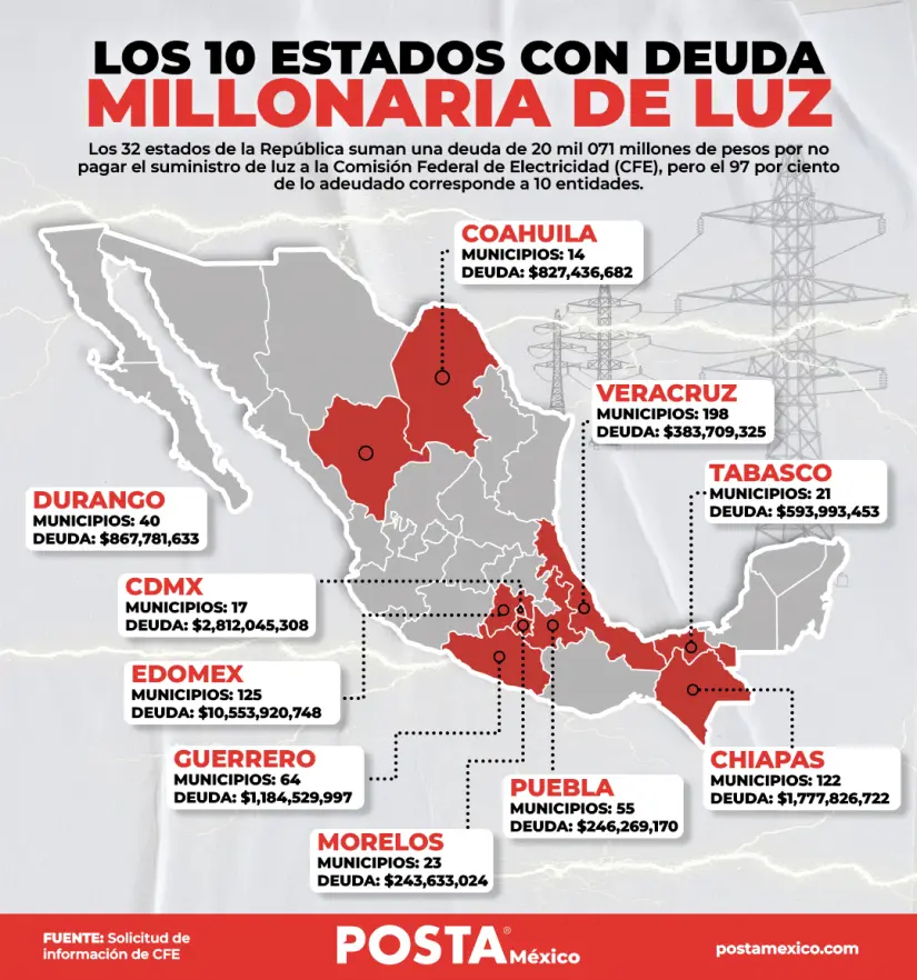 imagen recuadro