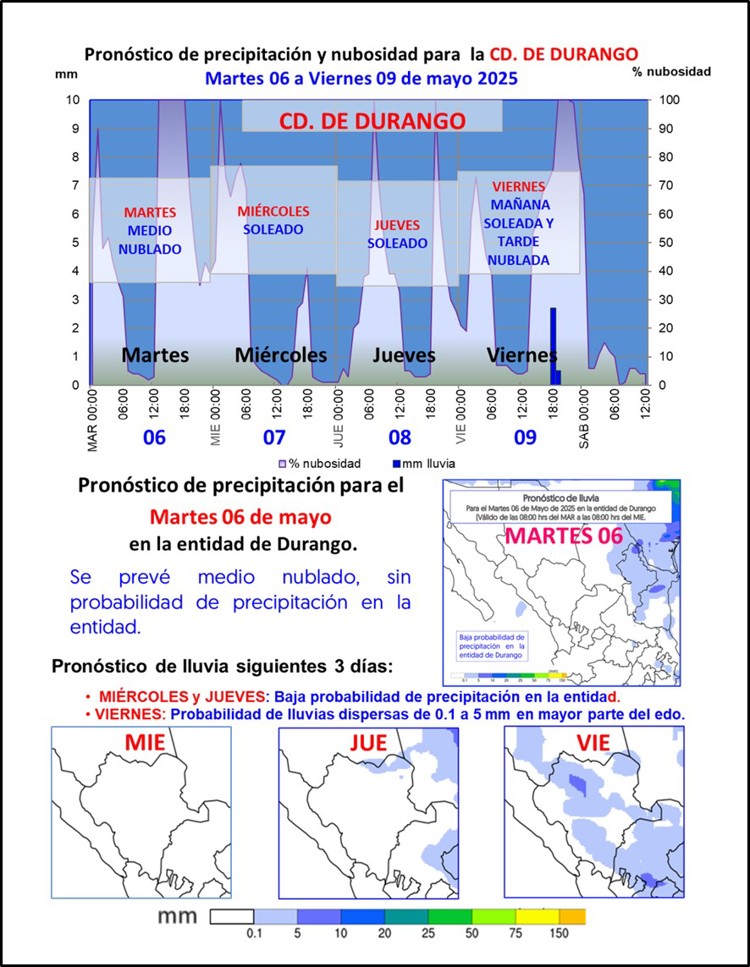 imagen-cuerpo imagen-cuerpo