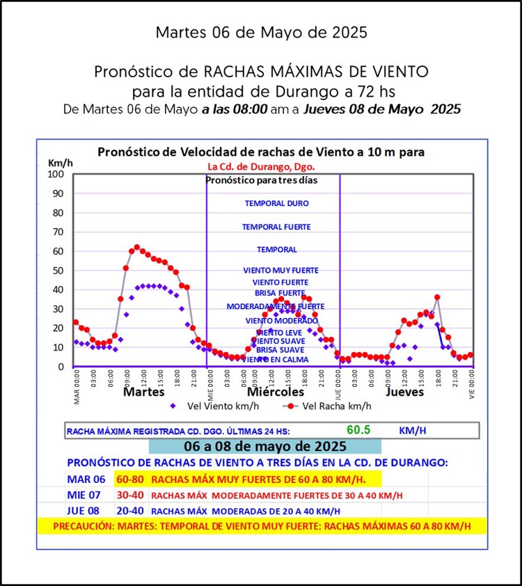 imagen-cuerpo imagen-cuerpo