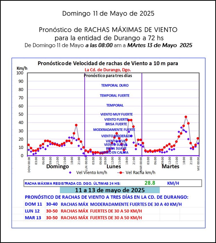imagen-cuerpo imagen-cuerpo