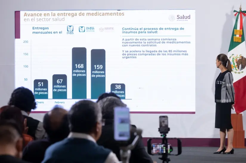Foto: Gobierno de México.